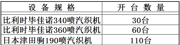 邯鄲帛林設(shè)備.png